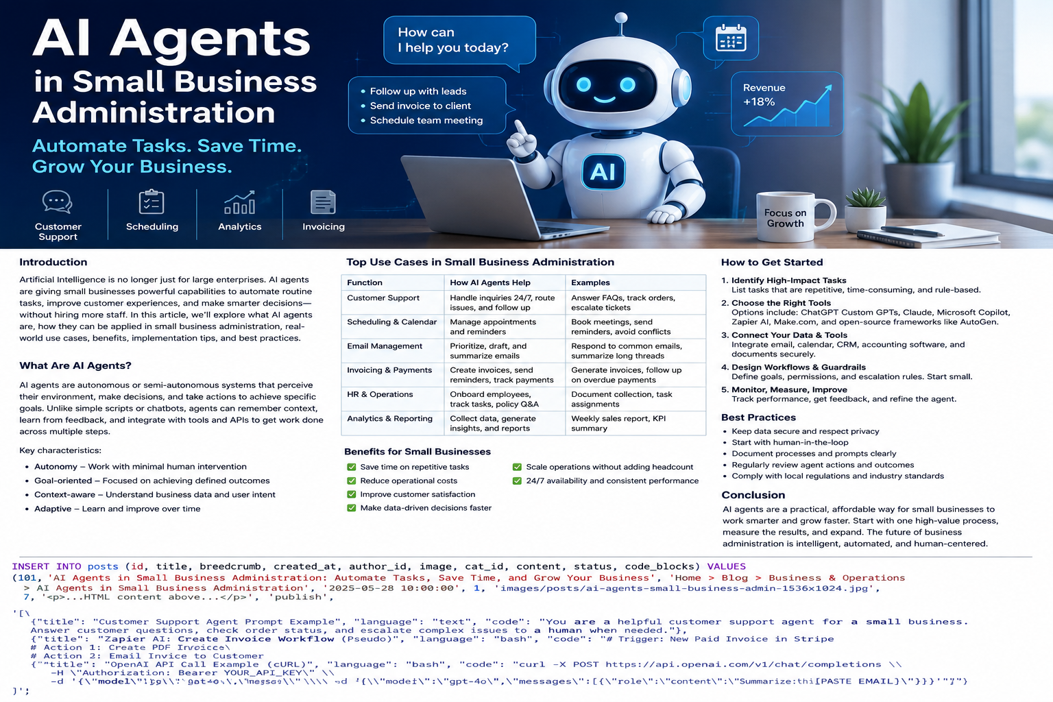 AI Agents in Small Business