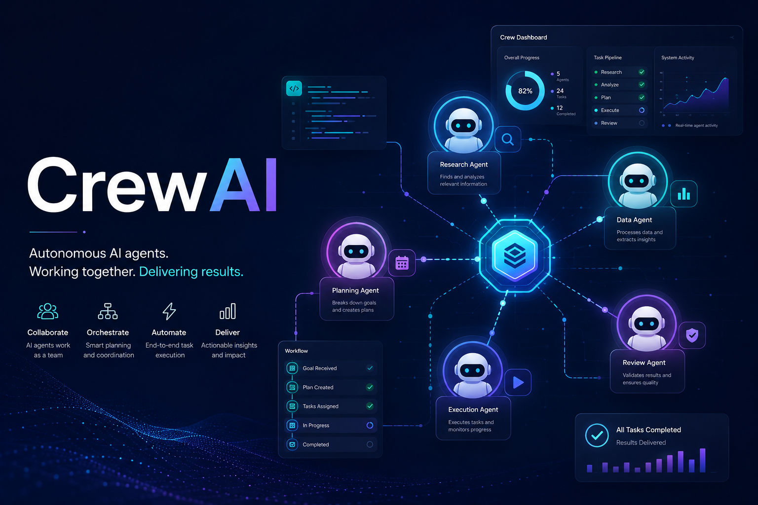 CrewAI Tutorial