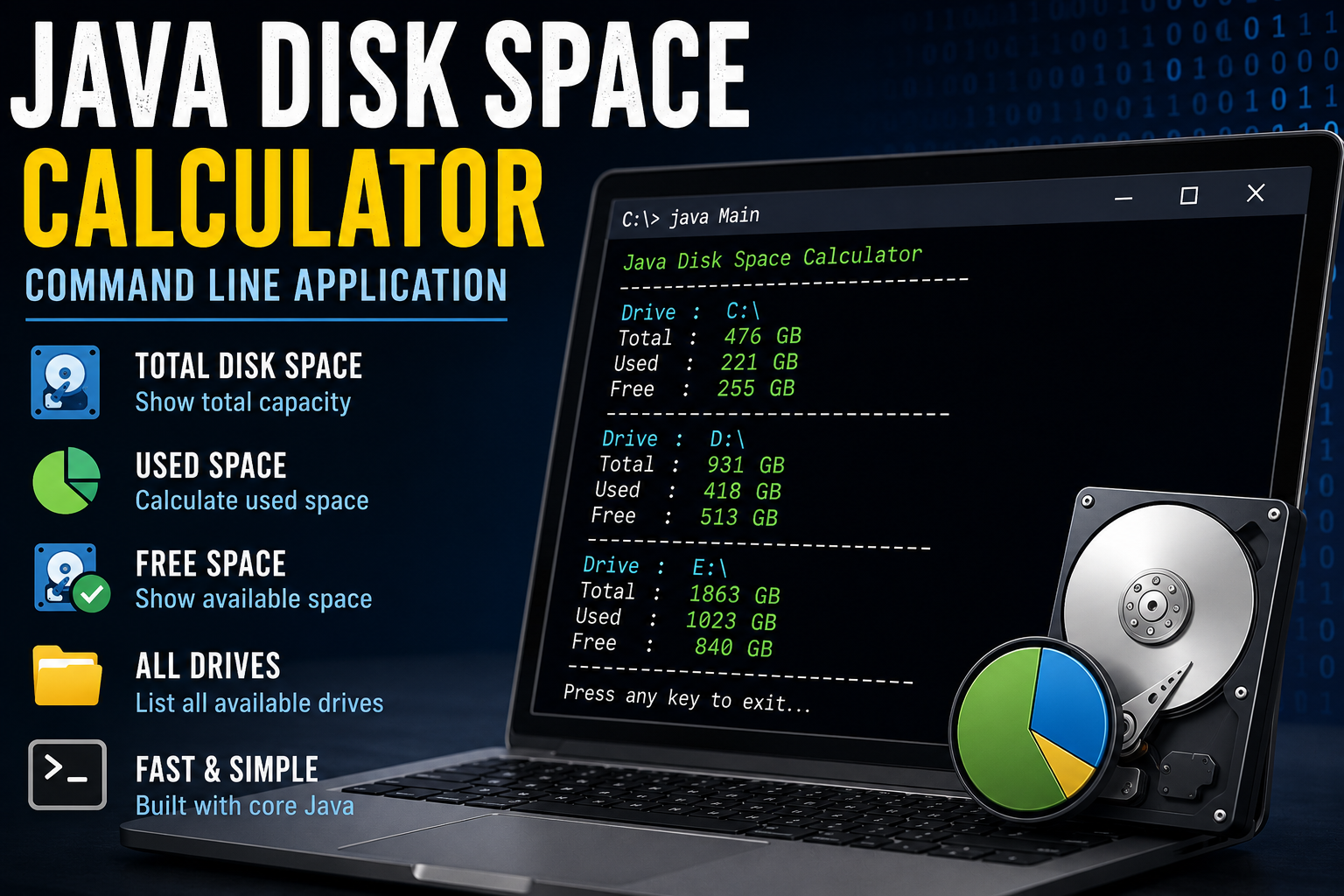 Build a Java Disk Space Calculator Command Line Application